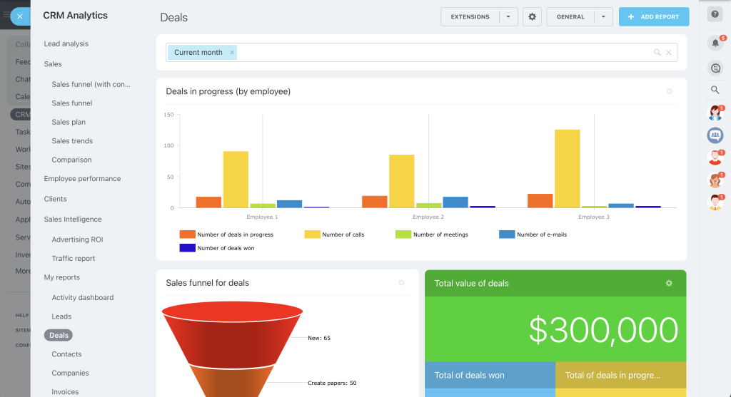 Advanced Analytics & Reporting Bitrix24